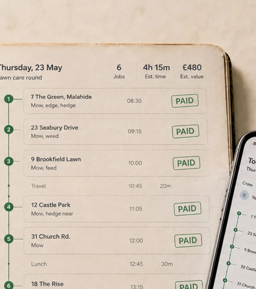 Illustration of the diary’s right page showing a week of jobs laid out in route order with times down the margin.